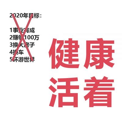 后浪扛起健康消費(fèi)大旗，全民營(yíng)養(yǎng)時(shí)代來(lái)臨，個(gè)人衛(wèi)生用品銷(xiāo)售迎來(lái)新浪潮